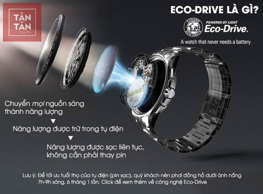 Eco-drive là công nghệ nạp năng lượng thông qua nhiều nguồn sáng độc quyền của Citizen
